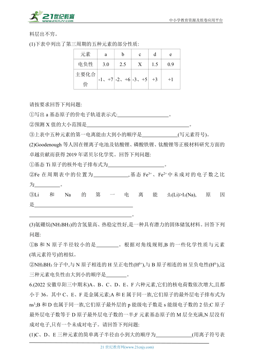 2024鲁教版高中化学选择性必修2同步练习题--第1章 原子结构与元素性质复习提升（含解析）