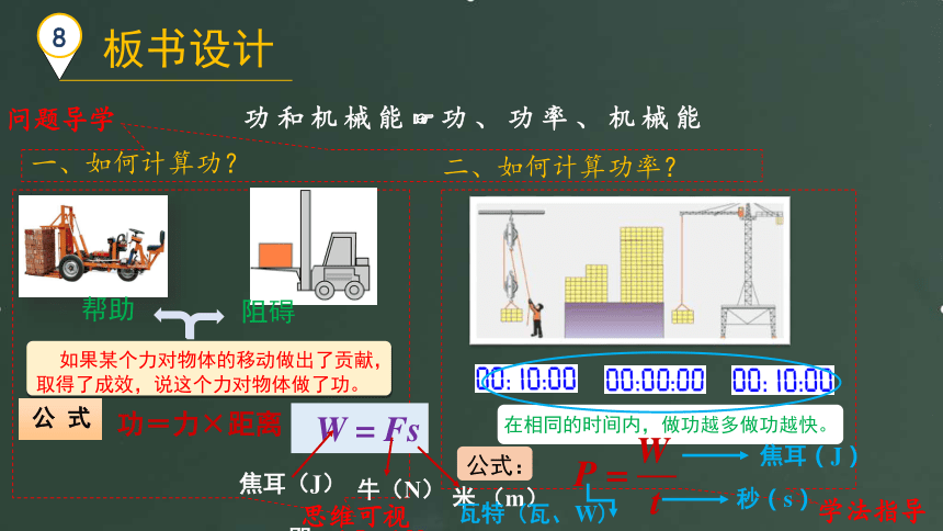 第十一章 功和机械能课件(共63张PPT)-2023-2024学年人教版物理八年级下册