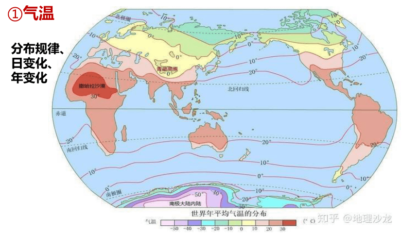 地理人教版（2019）选择性必修1 3.3气压带风带对气候的影响（共38张ppt）