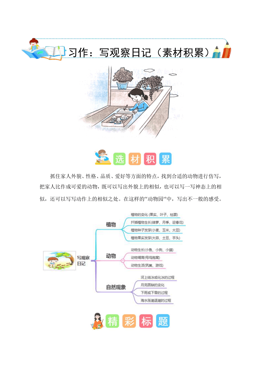 四年级语文上册单元作文能力提升-第三单元习作：写观察日记   素材积累