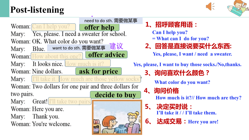 Unit 7 How much are these socks? Section A 2e-3c 课件(共22张PPT 内嵌音频) 2023-2024学年人教版七年级英语上册