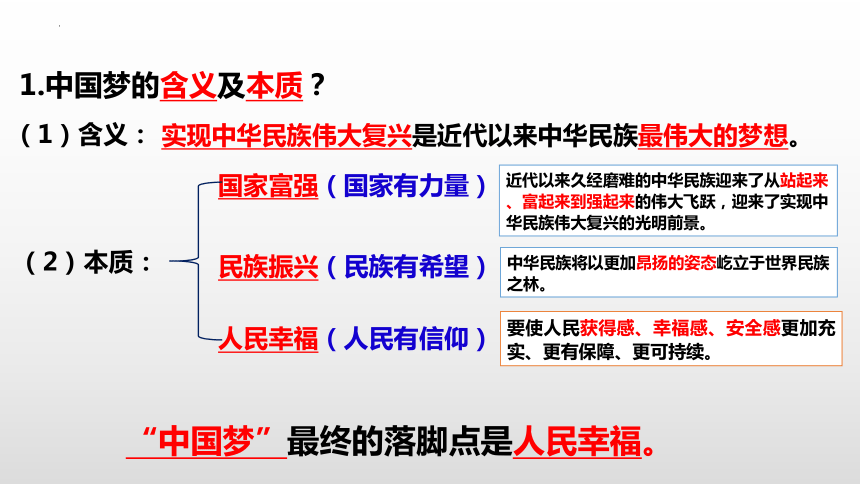 【核心素养目标】8.1我们的梦想 课件(共28张PPT)