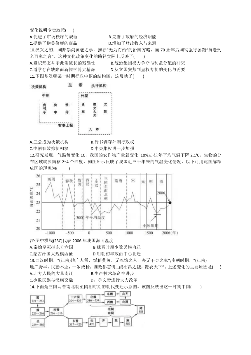 河北省邢台市临西县2023-2024学年高一上学期期中考试历史试卷（含答案）