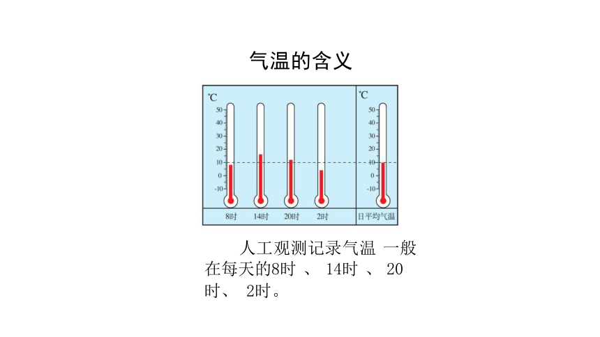 3.2 气温的变化与分布第1课时 课件（共21张PPT）