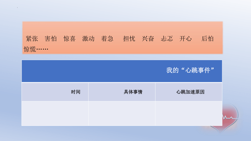 统编版四年级上册语文第八单元 习作：《我的心儿怦怦跳》  课件(共13张PPT)