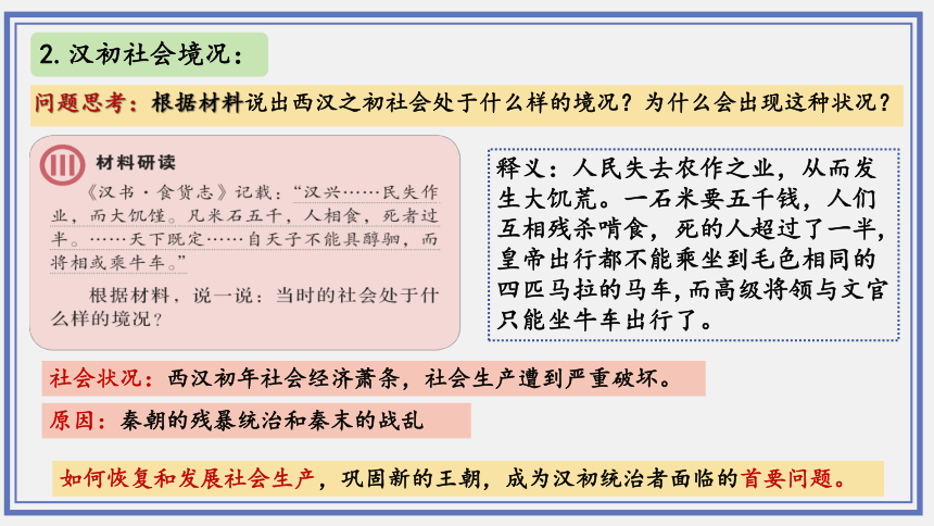 第11课 西汉建立和“文景之治”  课件