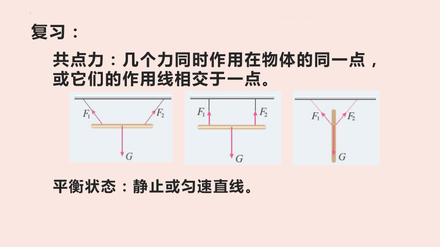 3.5共点力的平衡（共22张ppt）物理人教版（2019）必修第一册