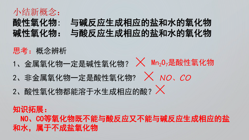 1.1.1物质的分类课件(共14张PPT) 人教版（2019）高中化学必修第一册