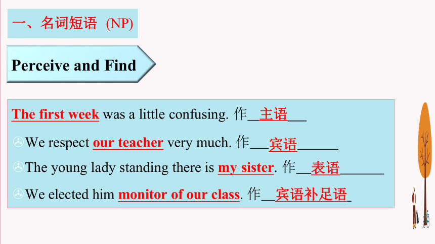 人教版（2019）必修 第一册Unit 1 Teenage life Discovering Useful Structures Grammar教学课件(共20张PPT)