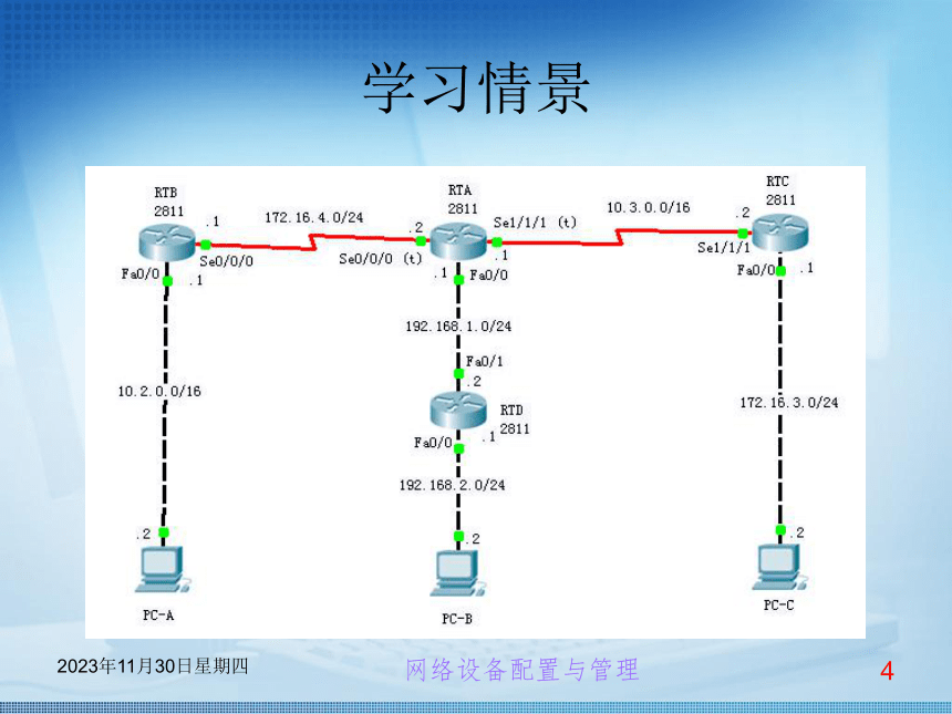 第14章 路由信息协议（RIP） 课件(共16张PPT)《交换机路由器配置与管理任务教程 》（高教版）