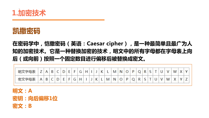 5.2  信息系统安全风险防范的技术和方法 课件(共31张PPT)  2023—2024学年高中信息技术粤教版（2019）必修2