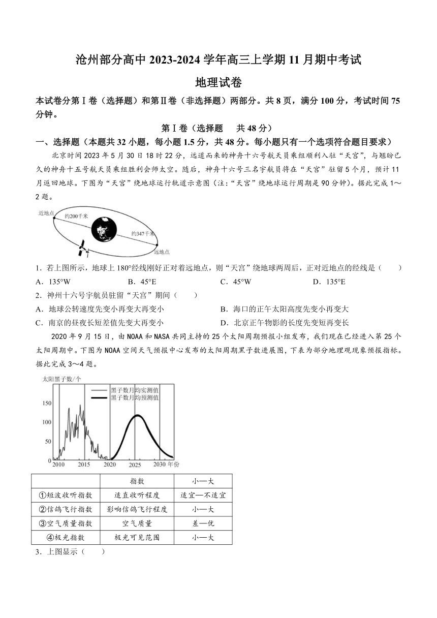 河北省沧州市沧州部分高中2023-2024学年高三上学期11月期中考试地理试题（含答案）