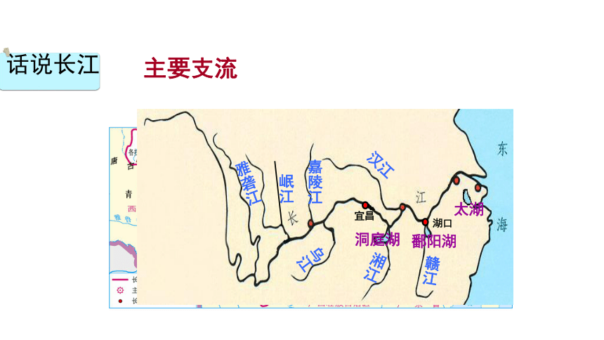 第二章 第三节 河流 第2课时 长江的开发与治理课件(共27张PPT) 人教版地理八年级上册