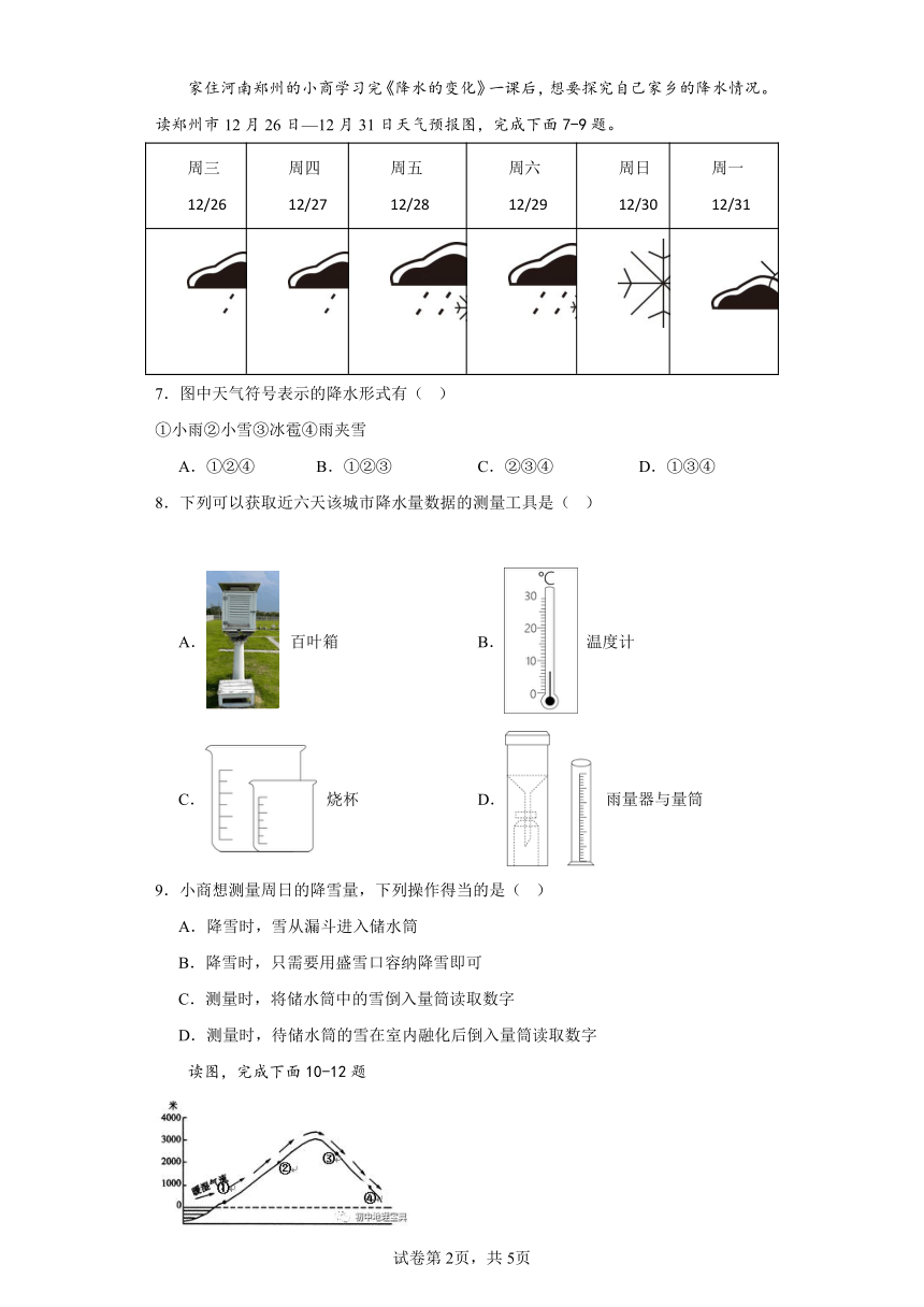 2023-2024年人教版地理七年级上册第三章《天气与气候》同步训练（含答案）