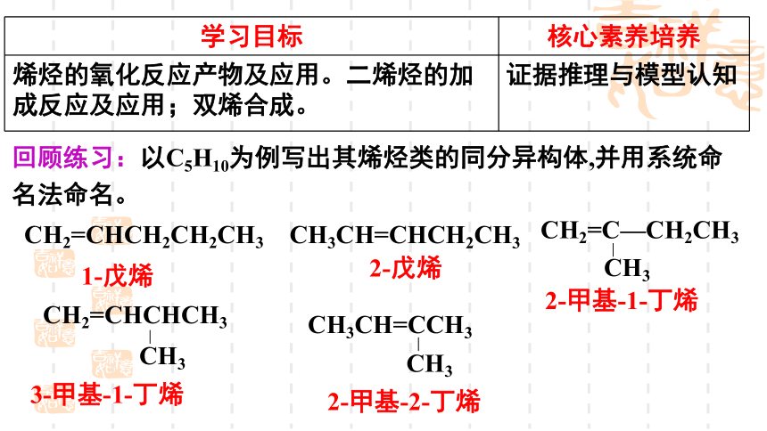 1.3.2  烃  课件(共20张PPT)-鲁科版（2019）高中化学选择性必修3