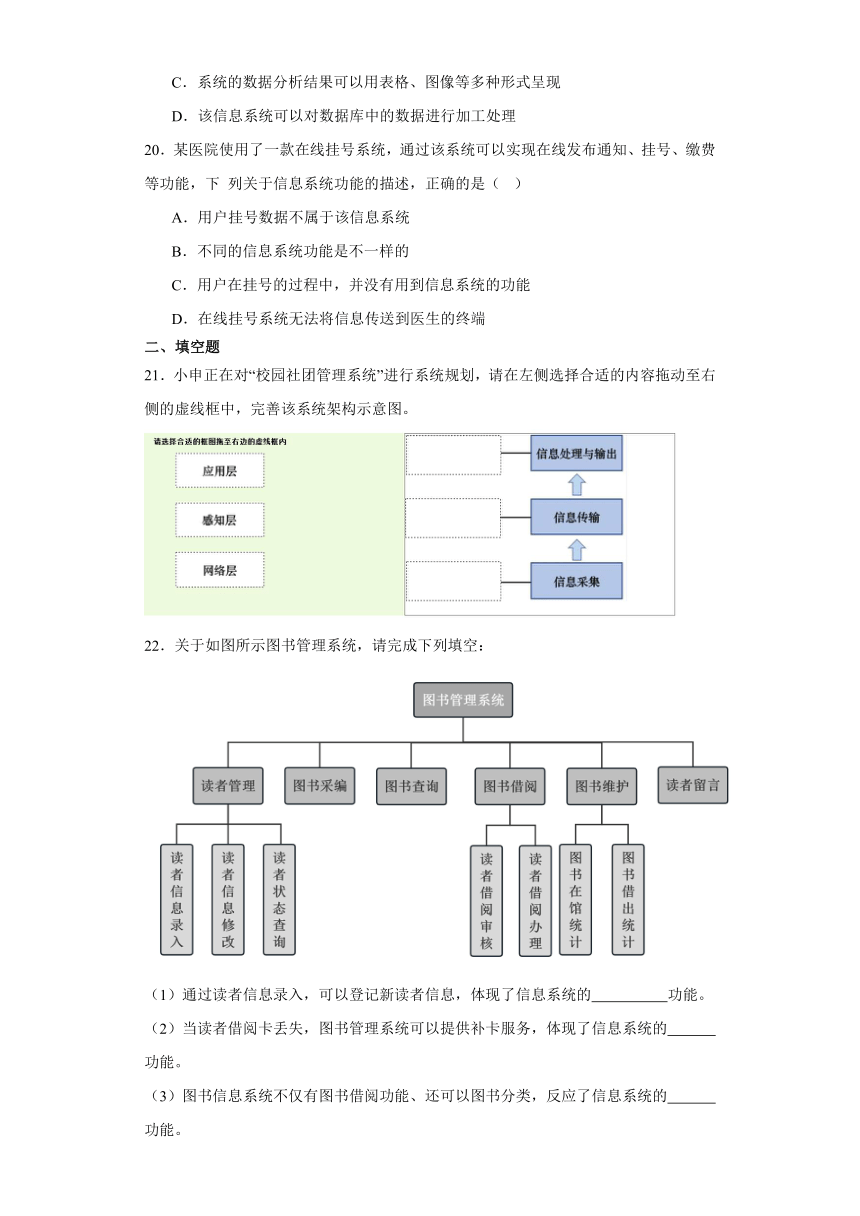 第一单元 信息系统的组成与功能 单元检测（含答案） 2023-—2024学年教科版（2019）高中信息技术必修2