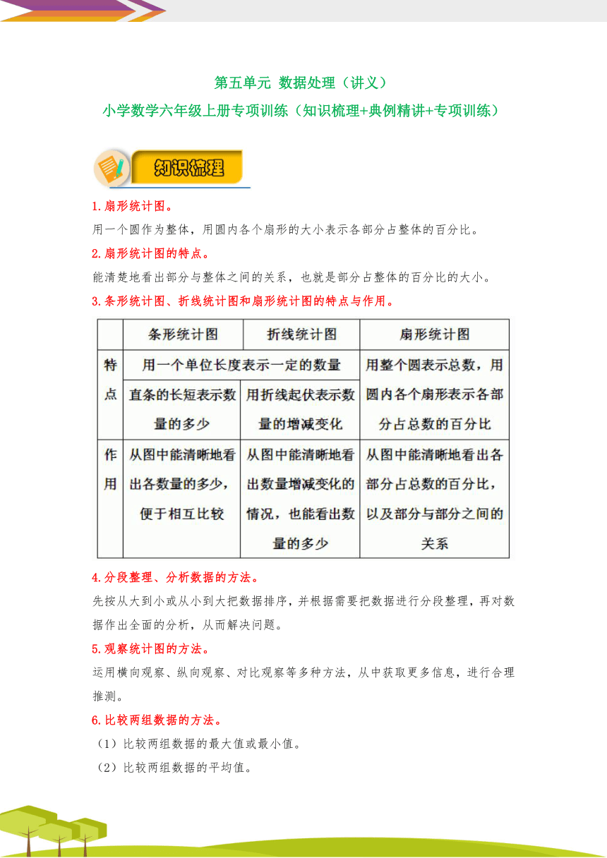 【应用题专项】北师大版六年级数学上册 第5单元 《数据处理》（讲义）（知识梳理+典例精讲+专项训练）（含解析）37页