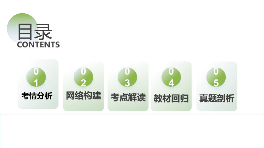 写作素材积累课件(共46张PPT)2024年高考语文一轮复习