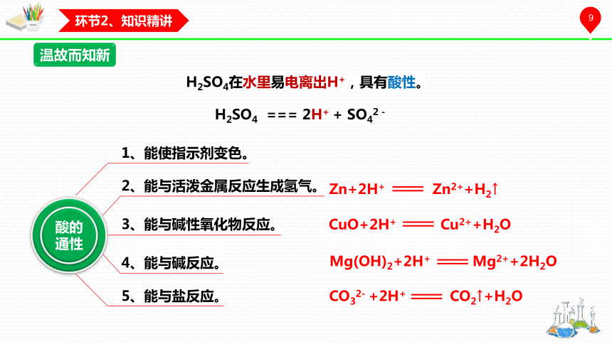 化学人教版（2019）必修第二册5.1.2硫酸（共30张ppt）