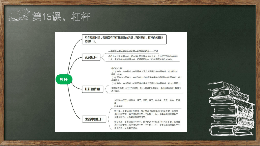 第五单元 简单机械（复习课件）(共34张PPT)-2023-2024学年六年级科学上册单元速记巧练（青岛版）