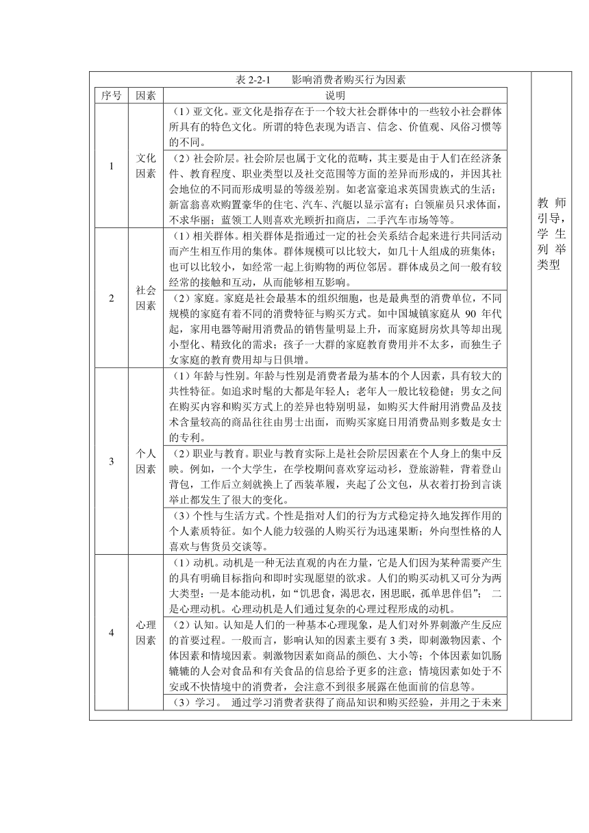 中职语文出版社《电子整机及产品营销实务》  模块 二  电子电器产品的市场分析 2.2分析电子电器产品的购买行为 教案（表格式）