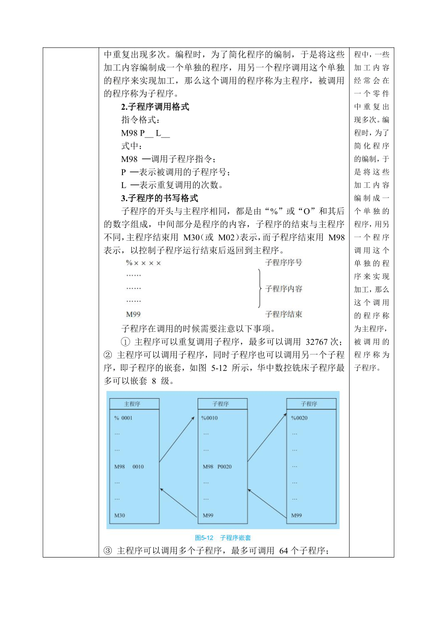 中职 语文出版社《数控铣削（加工中心）技术训练》5.2 运用子程序加工轮廓 教案（表格式）