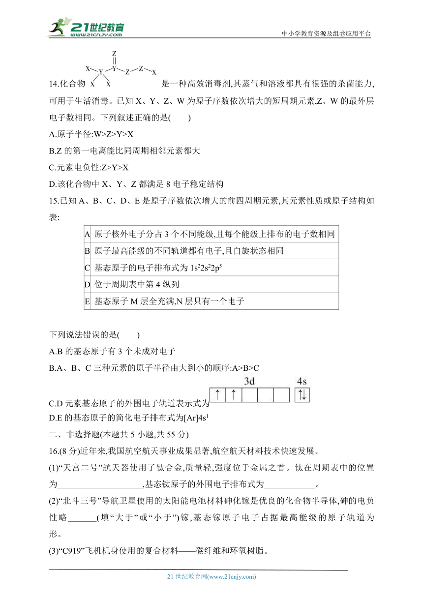 2024苏教版高中化学选择性必修2同步练习题（含解析）--专题2 原子结构与元素性质