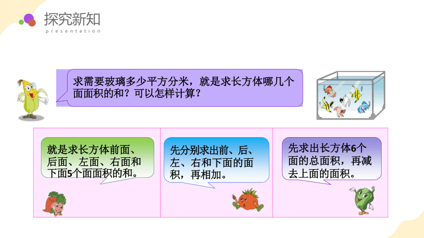 苏教版小学数学六年级上册1.5《 长方体和正方体的表面积的应用》课件(共27张PPT)