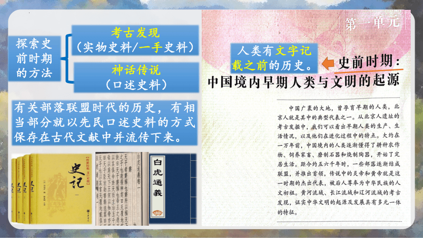 第1课 中国境内早期人类的代表——北京人  课件（19张PPT）