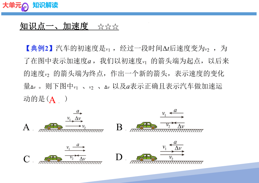 1.4  速度变化快慢的描述——加速度（课件）(共20张PPT) 高一物理（人教版2019必修第一册）