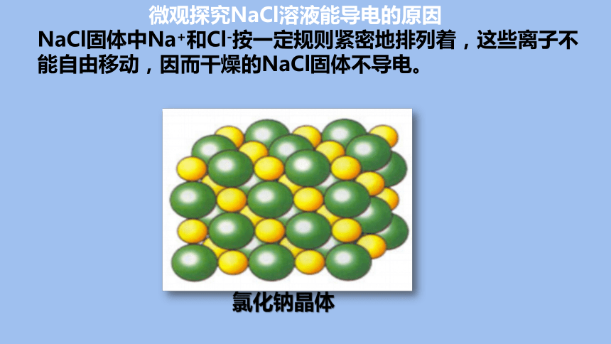 1.2.1电解质的电离 高一化学课件(共28张PPT)（人教版2019必修第一册）