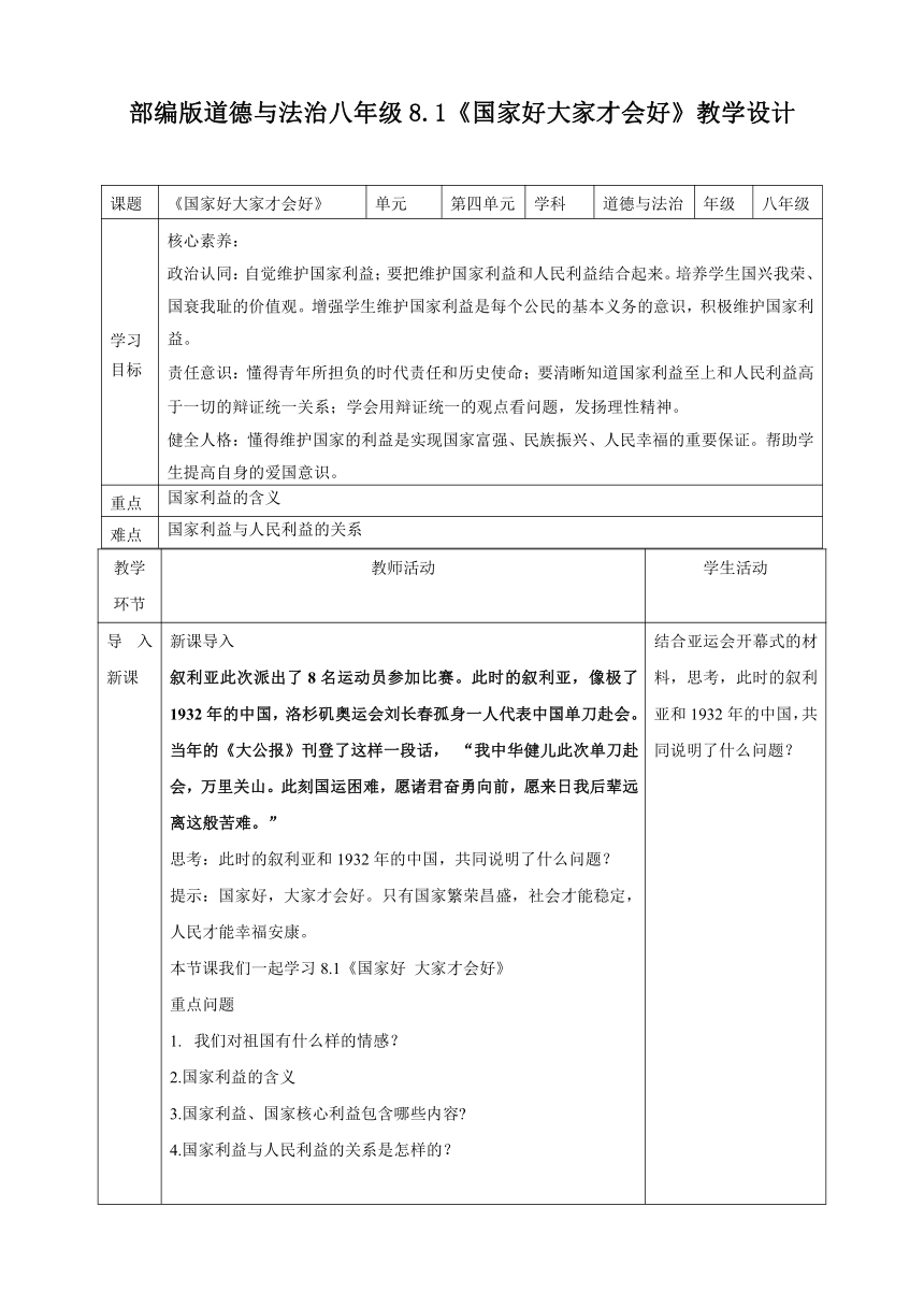 （核心素养目标）8.1 国家好 大家才会好 教案（表格式）