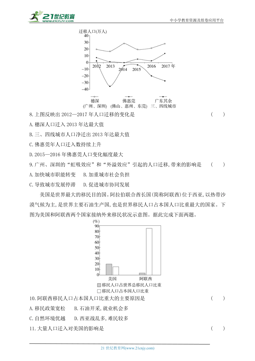2024中图版高中地理必修第二册同步练习题--第一章　人口分布、迁移与合理容量（含解析）