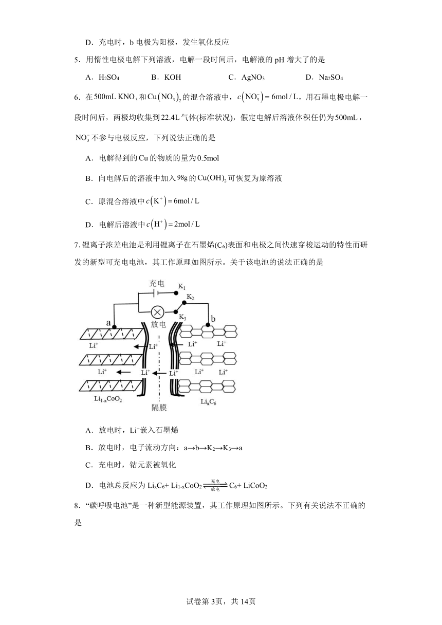 1.2.3电解池的工作原理及应用分层练习（含解析）-苏教版（2019）化学选择性必修1