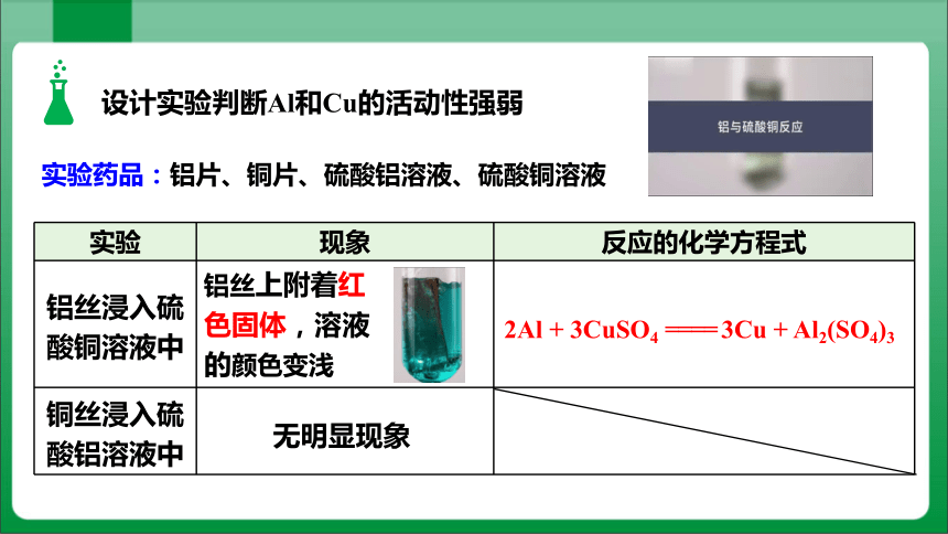 8单元课题2金属的化学性质课时2金属活动性顺序【2023秋人教九下化学课件】(共34张PPT内嵌视频)