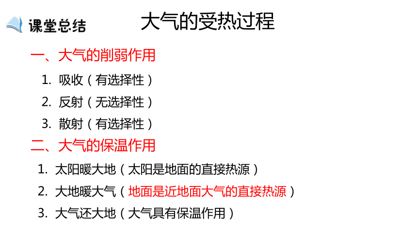 3.2大气受热过程课件(共76张PPT)