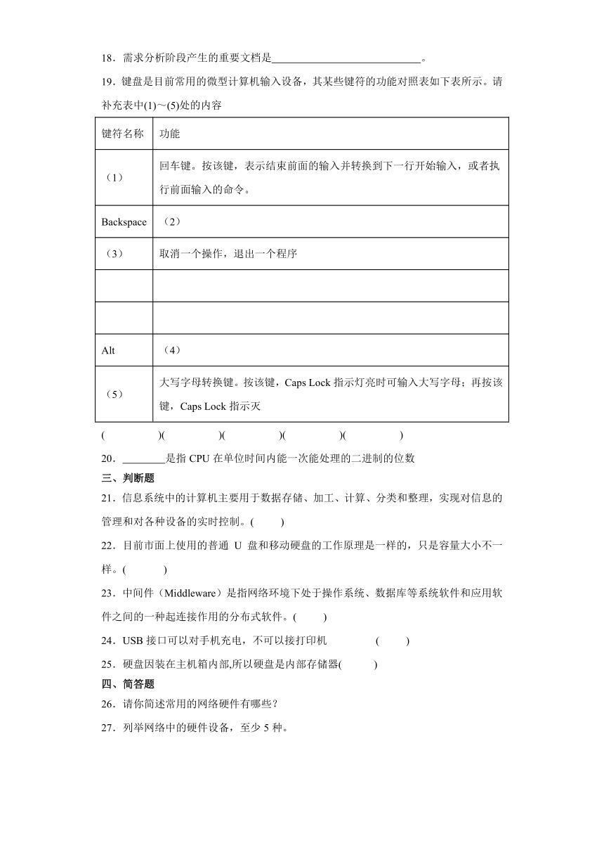 第二单元 信息系统的硬件和软件 单元测试（含答案）-2023—2024学年沪科版（2019）高中信息技术必修2