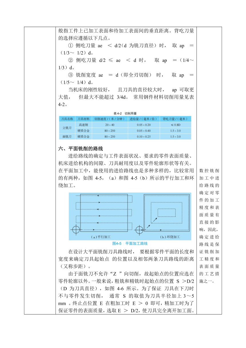 中职 语文出版社《数控铣削（加工中心）技术训练》4.1 加工平面类零件 教案（表格式）