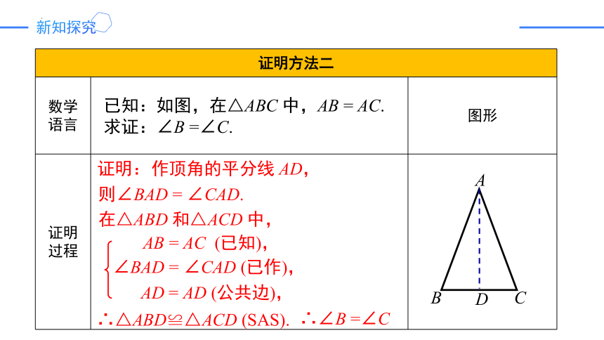 13.3.1.1等腰三角形的性质 课件(共27张PPT) 八年级数学上册（人教版）