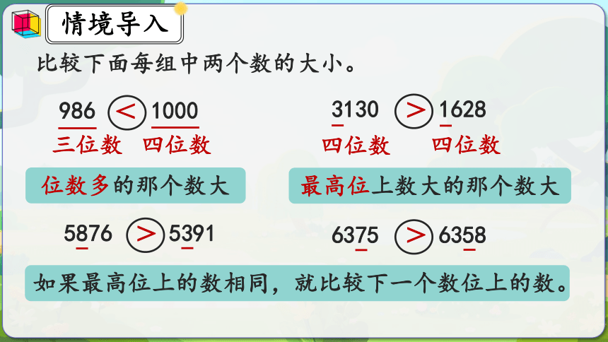 人教版四年级数学上册1.5《亿以内数的大小比较》课件(共16张PPT)