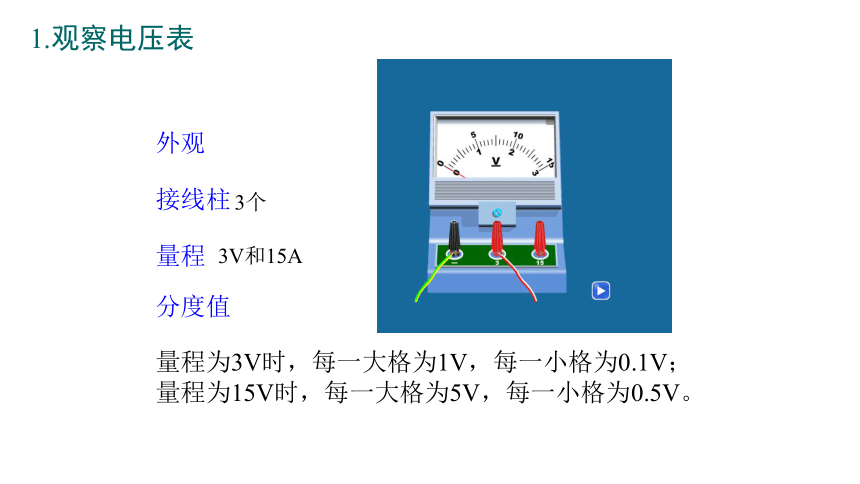 14.5 测量电压(共33张PPT)  沪科版物理九年级
