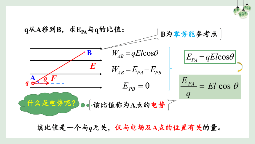 1.5 电势 电势差 课件 （63张PPT）高二上学期物理教科版（2019）必修第三册