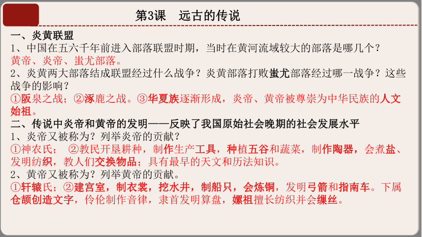 【期中期末复习】人教统编版历史七上 期末复习晨读晚诵一遍过（1-20课）课件