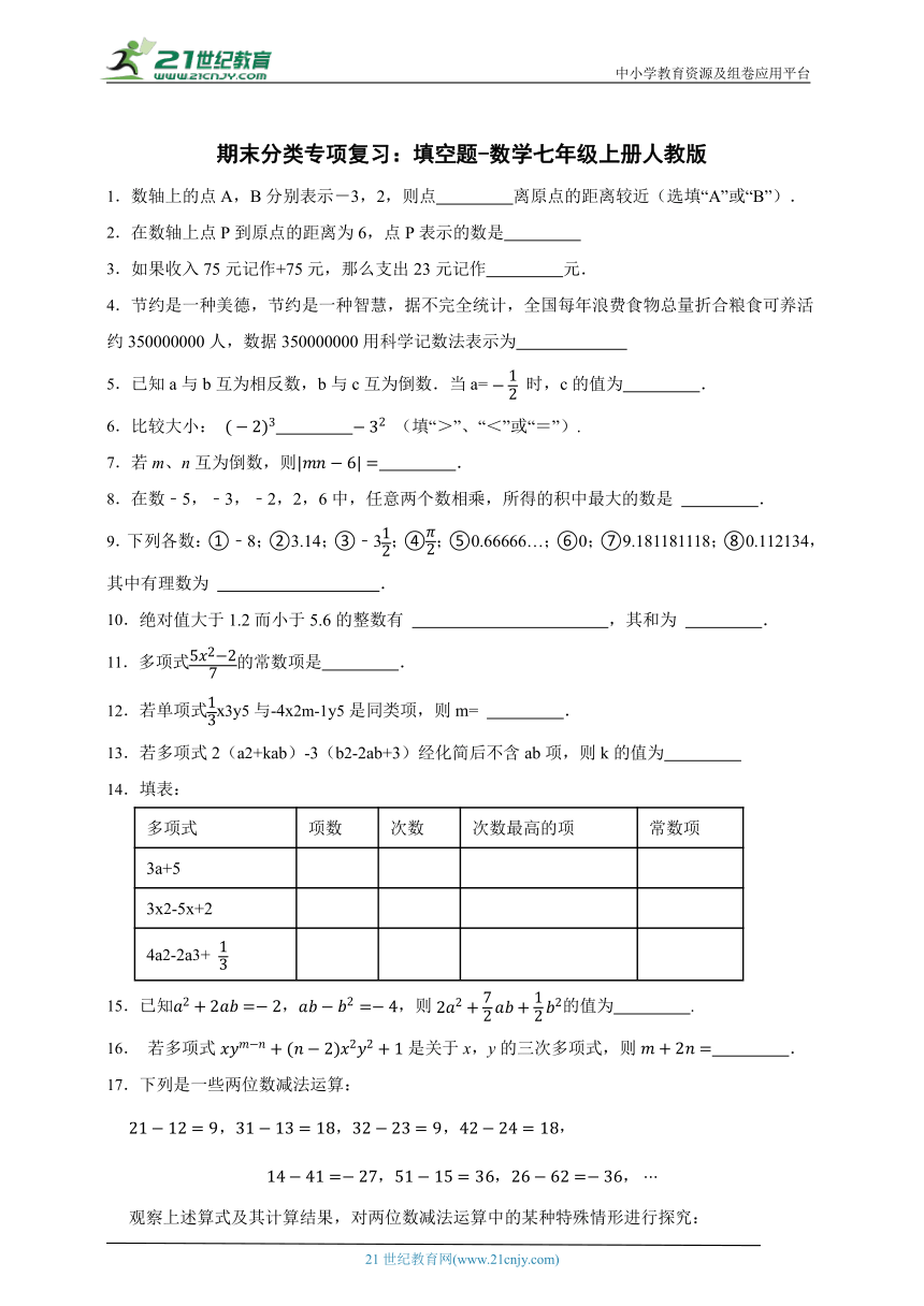 人教版七年级上册数学期末分类专项复习：填空题（含答案）