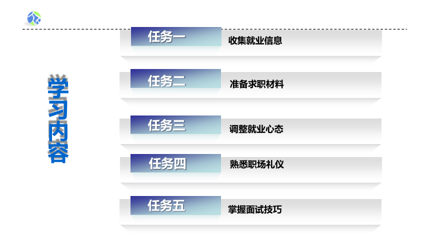 项目四  掌握求职准备与面试技巧 课件(共30张PPT) 《就业与创业指导（第二版）》（高教版）