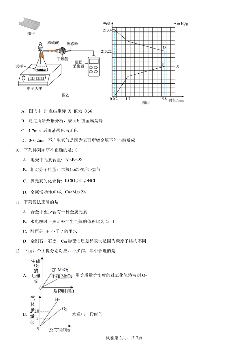 专题8金属和金属材料复习题(含解析) 2023-2024学年九年级化学仁爱版下册