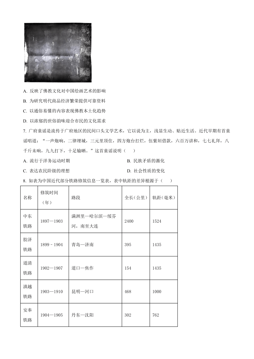 重庆市南开名校2023-2024学年高三上学期12月第四次质量检测试题 历史（含解析）