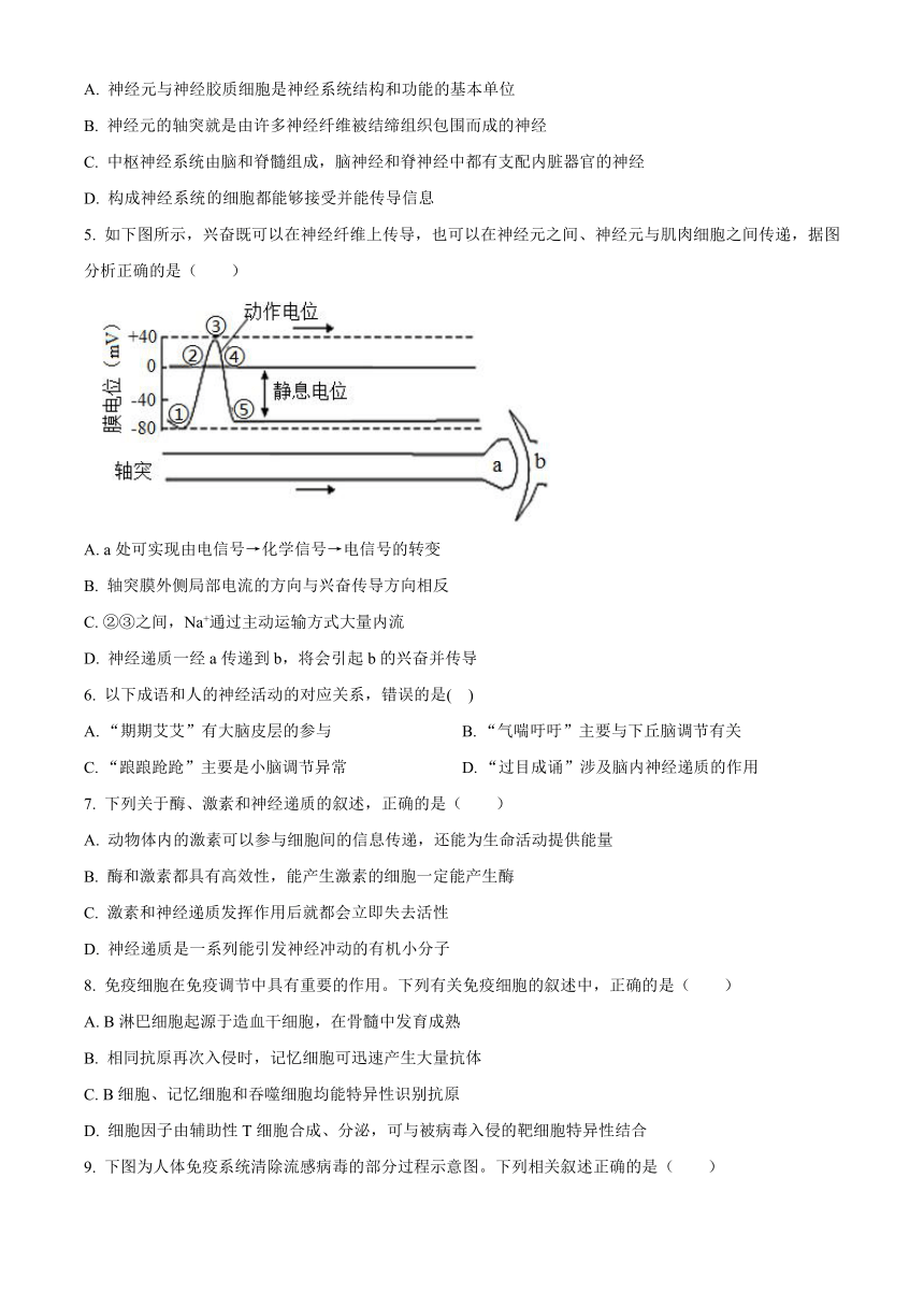 江苏省扬州市邗江区2023-2024学年高二上学期期中调研测试生物（解析版）