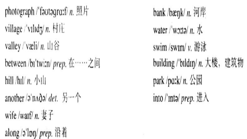 新概念英语第一册 lesson--35-36 课 件 (共21张PPT)