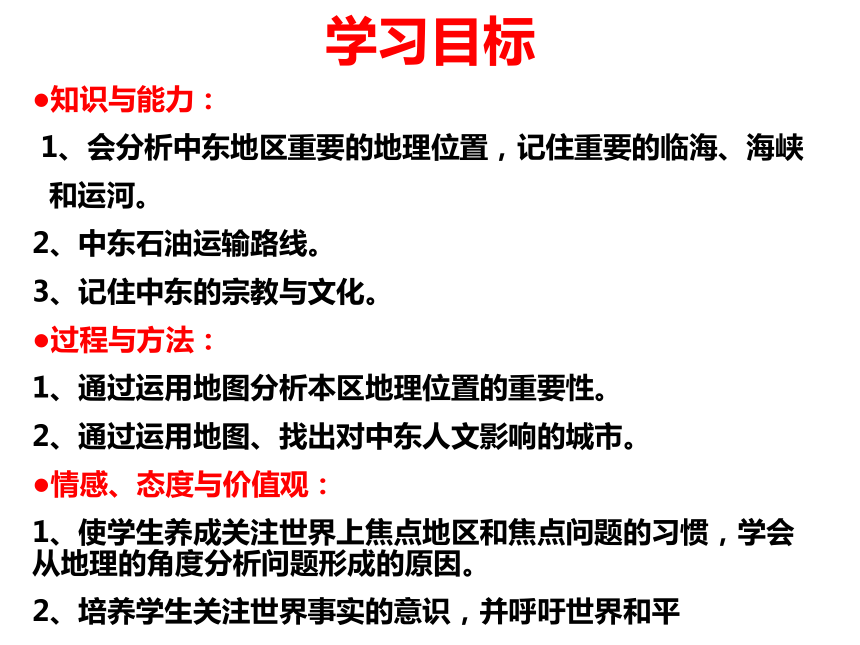 商务星球版地理七年级下册 7.2 中东 课件（共53张PPT）